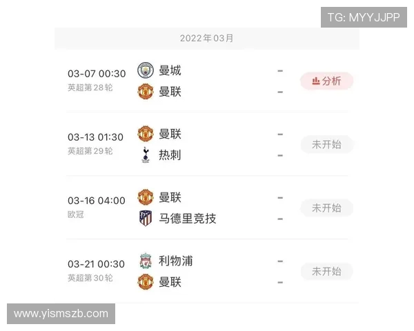 英超球队主场价值排名：各英超俱乐部主场价值大比拼