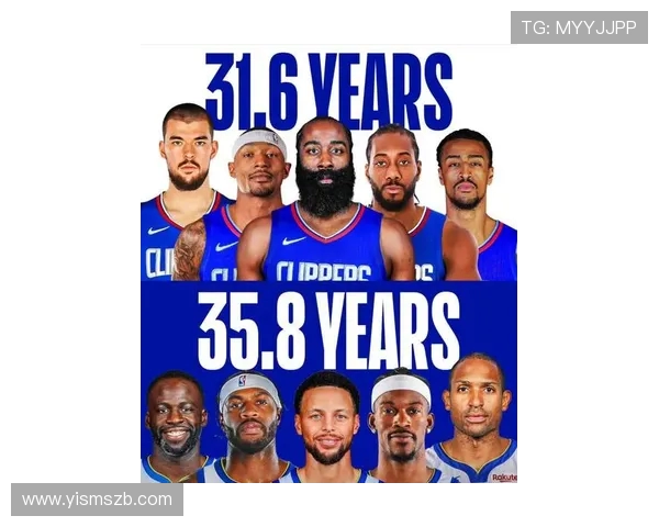 金州勇士队现役NBA球员名单与阵容评析