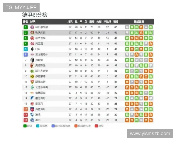 英超与意甲争夺前四球队实力对比及赛季预测
