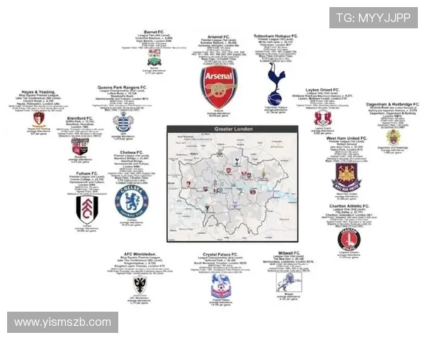 英超球队城市地图及俱乐部起源故事