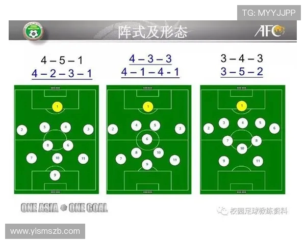足球比赛中的高压防守与阵型安排