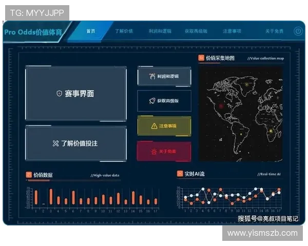 足球赛事中的智能设备与数据分析