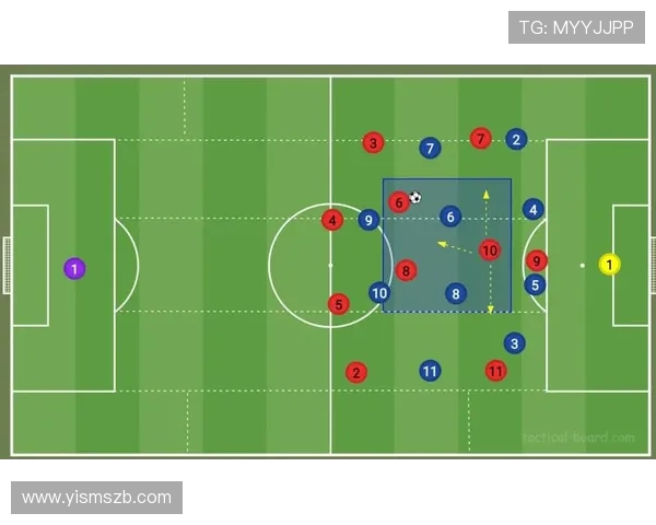 足球高位压迫体系构建：球员协同与战术纪律的进阶法则
