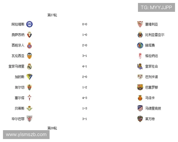 2015赛季西甲足球联赛赛程表详细介绍