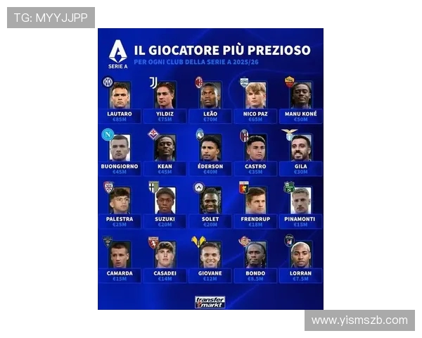 德甲最惨球队前锋名单及球员个人表现