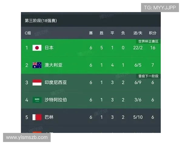 2026年世界杯48强淘汰赛精彩对决分析与预测