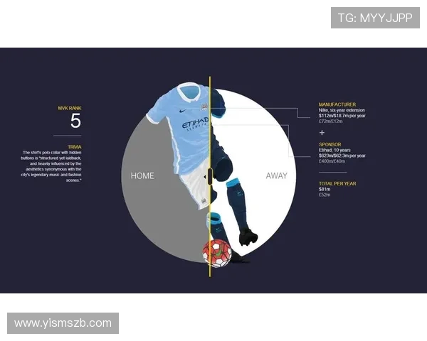英超球衣博彩广告内容及影响分析