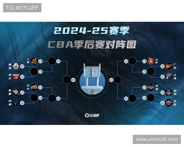 2023-2024赛季CBA常规赛收官战次日排名确定季后赛八强席位 2023-2024赛季CBA常规赛收官战次日排名确定季后赛八强席位